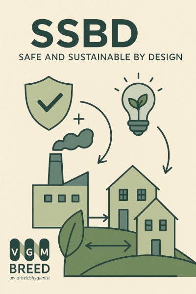 VGM Breed Nieuws - Safe and Sustainable by Design (SSbD)